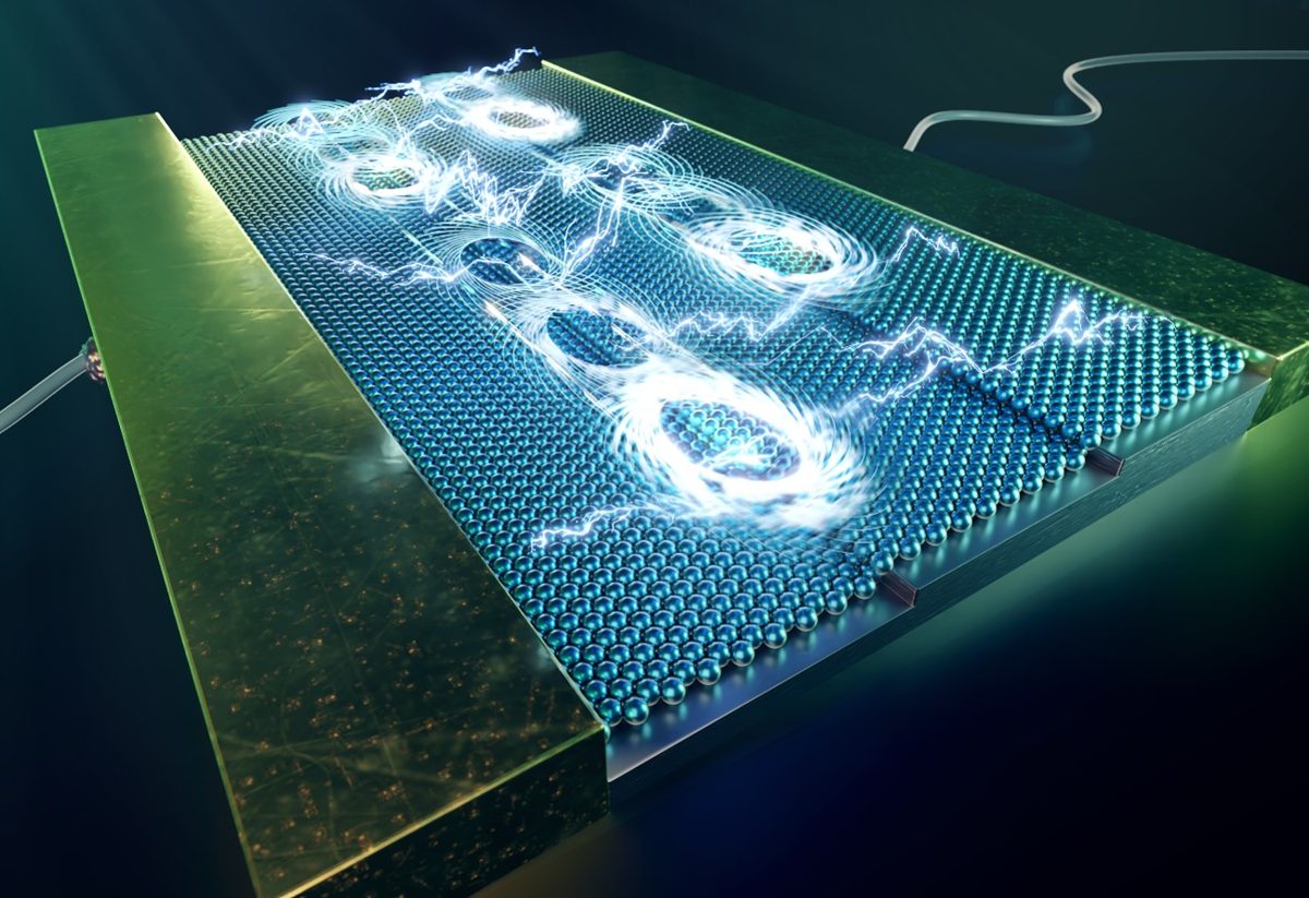 Kwantumcomputing & AI-hybrides