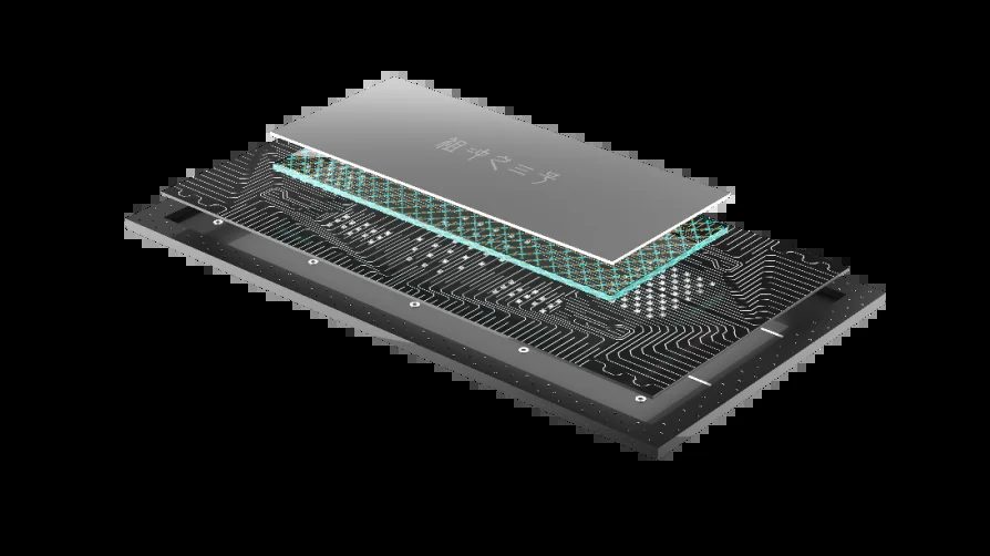 Kwantumcomputing & AI-hybrides