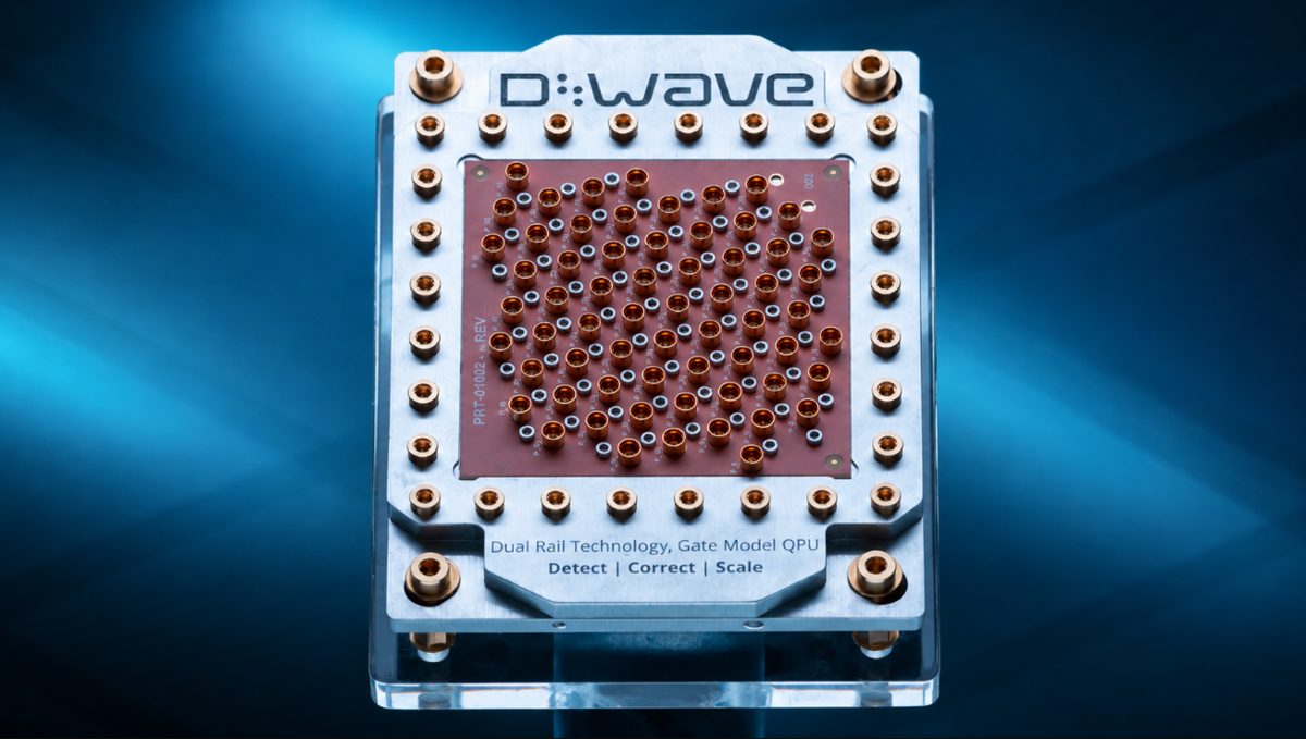 Kwantumcomputing & AI-hybrides