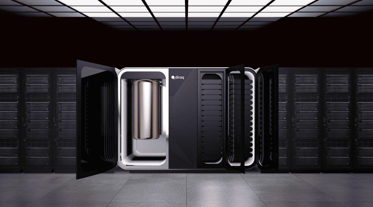 Kwantumcomputing & AI-hybrides
