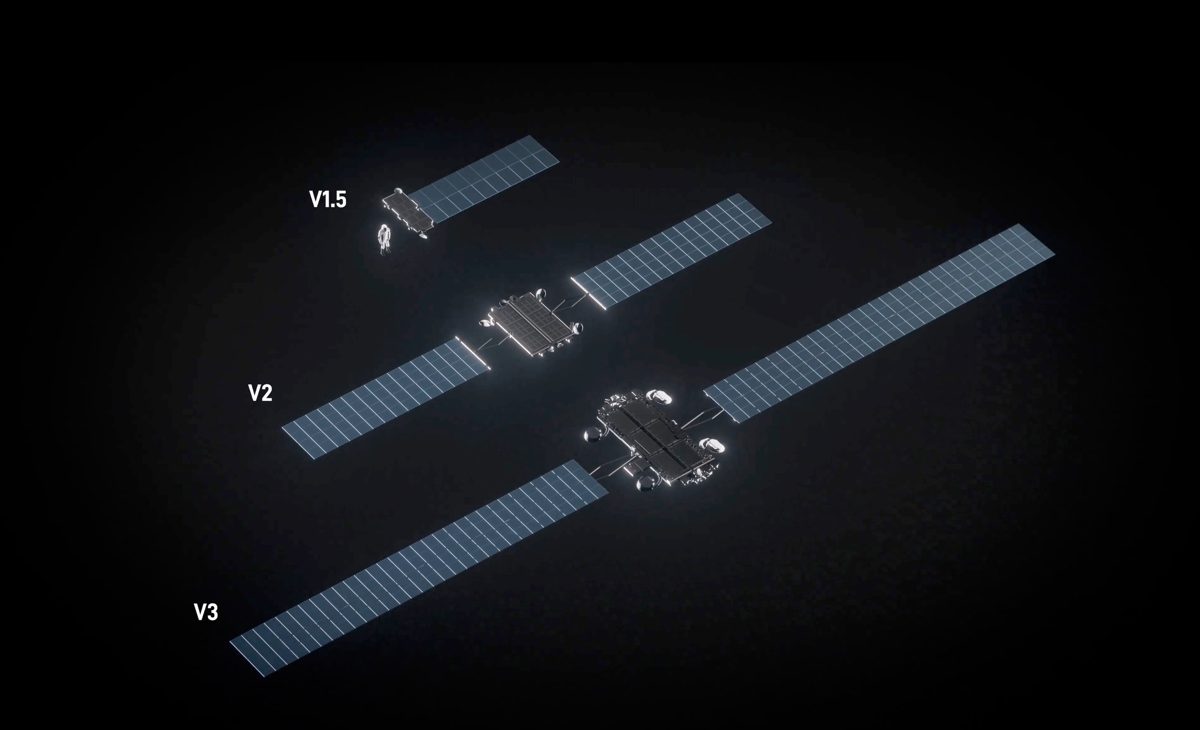 Satelliet-megaconstellaties