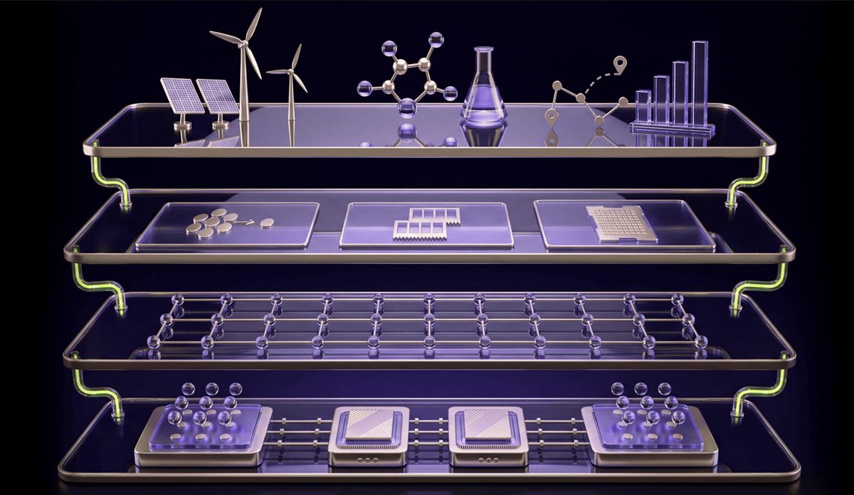 Kwantumcomputing & AI-hybrides