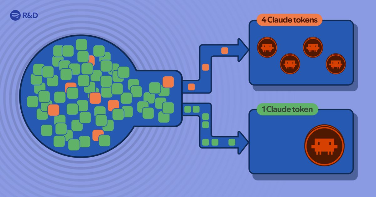 Agentic AI & autonome agents
