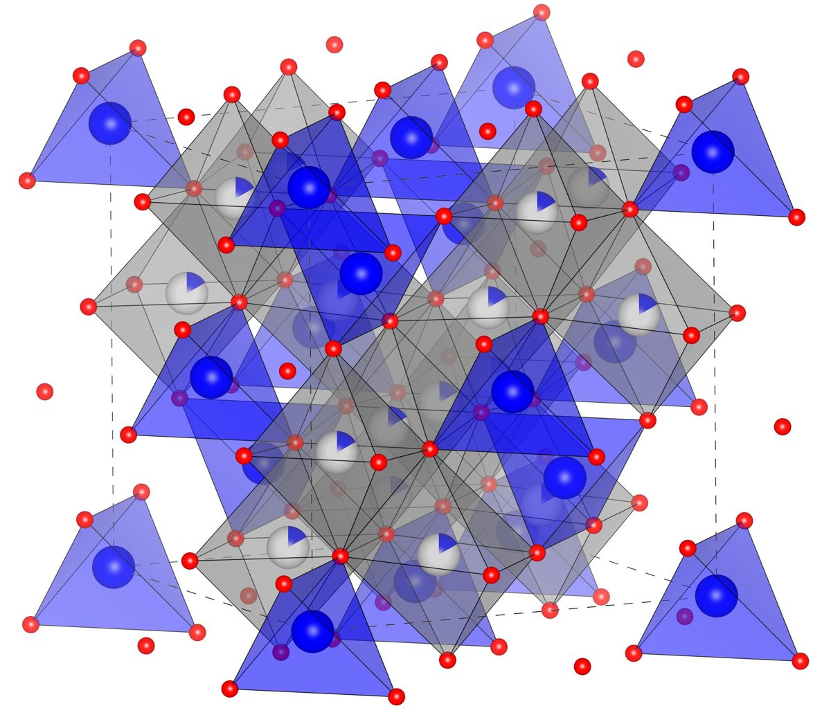 Solid-state batterijen & energieopslag